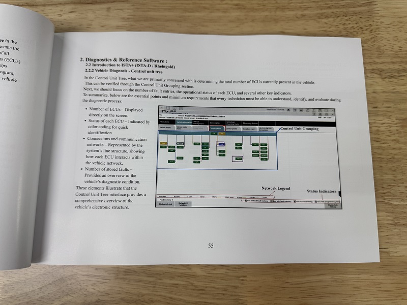 BMW Diagnostic & Coding Guide (11)