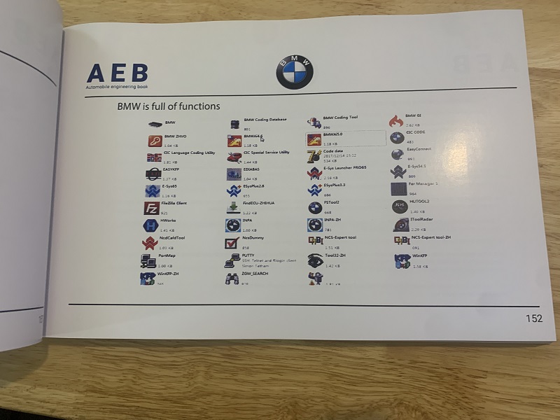 BMW Diagnostic & Coding Guide (16)