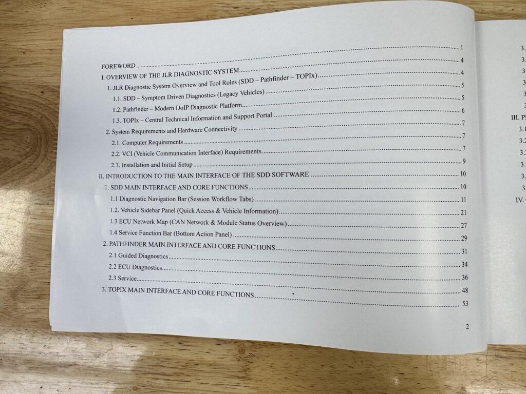 Jaguar Land Rover Programming & Coding Guidebook (1)