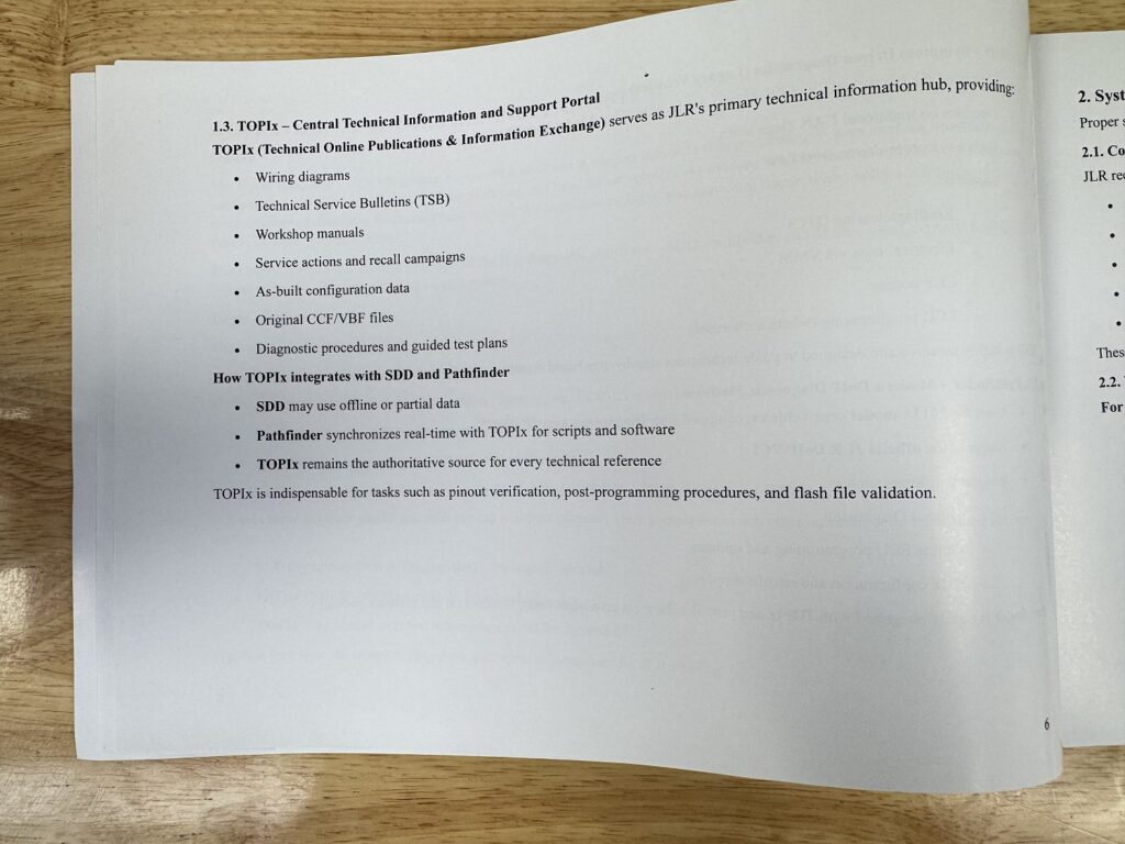 Jaguar Land Rover Programming & Coding Guidebook (4)