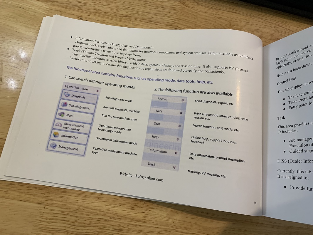 Master VAG Coding – Vol 1 (10)