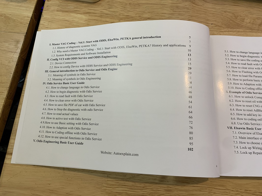 Master VAG Coding – Vol 1 (2)