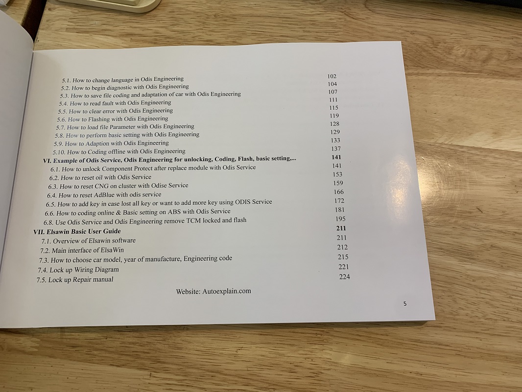 Master VAG Coding – Vol 1 (3)