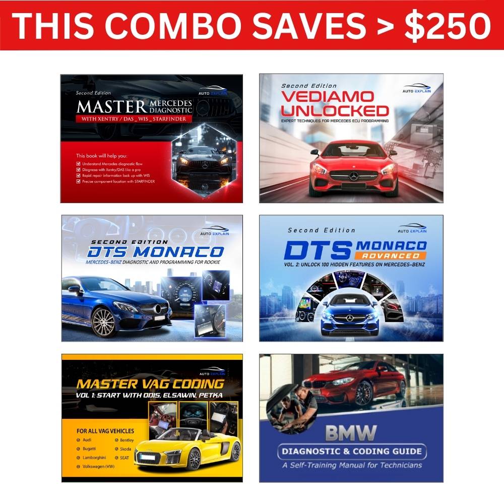 Car Repair Manual Book Set: Mastering Vehicle Diagnostic & Coding