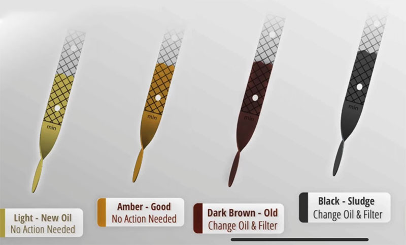 Quality of the Engine oil - the cause of p0010 audi DTC