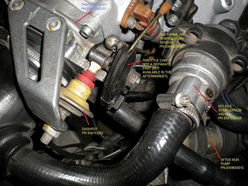 What Causes Audi P0074 DTC