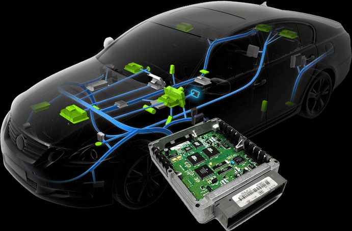 ECU in Automotive