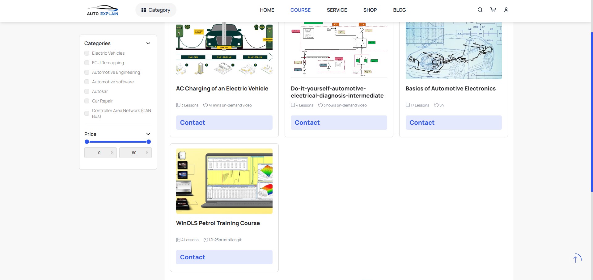 automotive training online course​