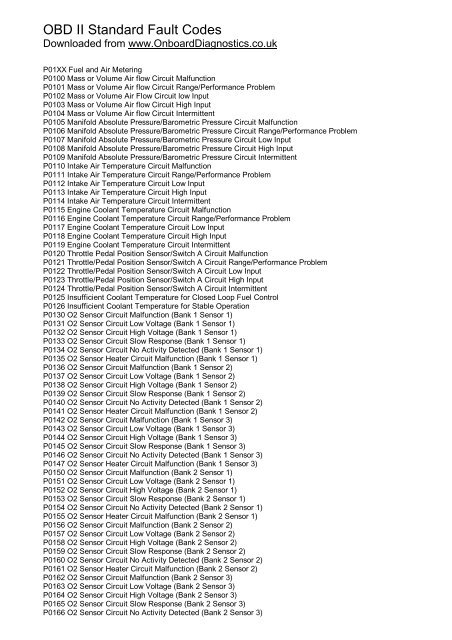 bmw fault codes list