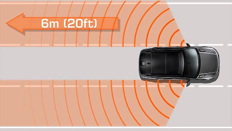 Unlock JLR hidden features - Blind Sport Assist