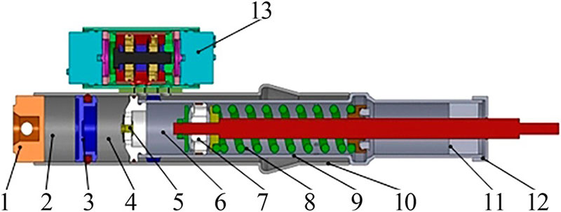 Electrically Adjustable Dampers