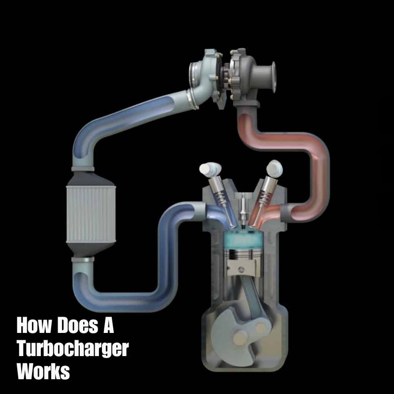 How Does a Turbocharger Work