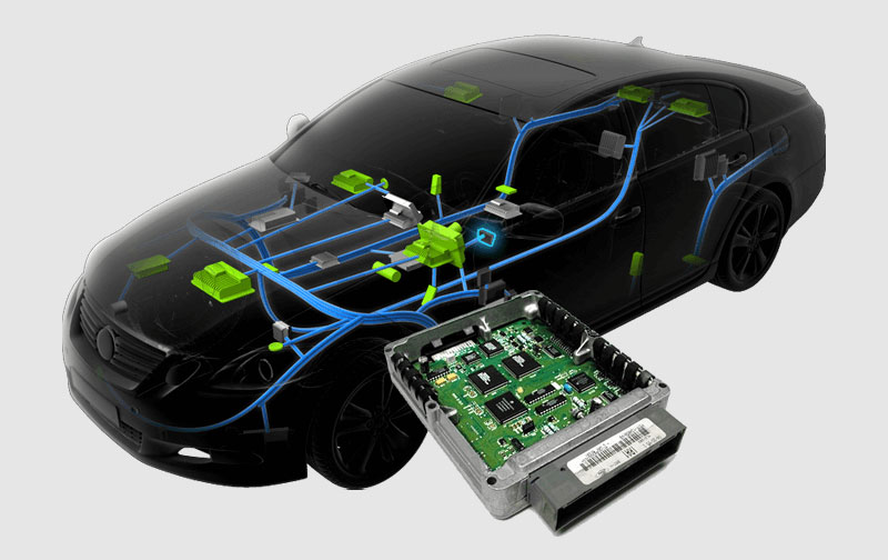 Electronic Control Unit (ECU)