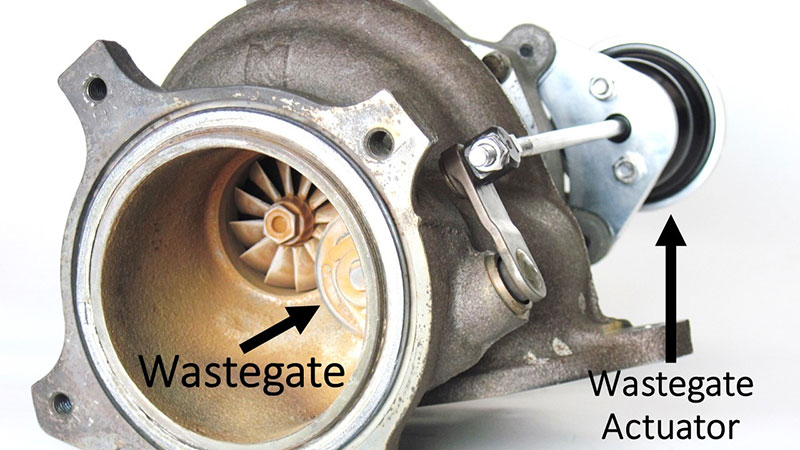 What is a Turbo Wastegate