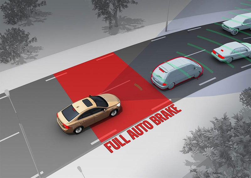 what is brake assist system