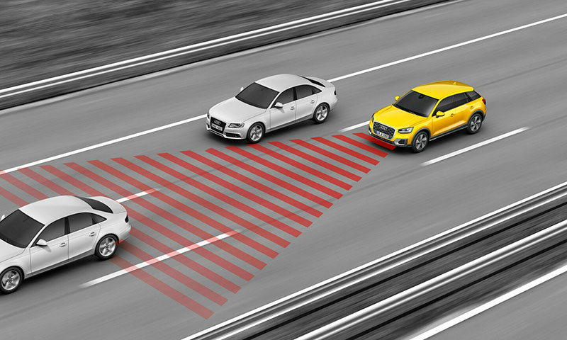 Systems Within ADAS (Advanced Driver Assistance Systems) - Highway Driving Assist System