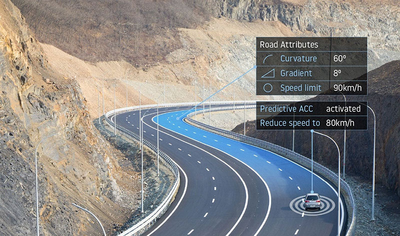 Map-Based Adaptive Cruise Control