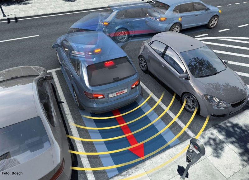System within ADAS: Parking Assistance Systems