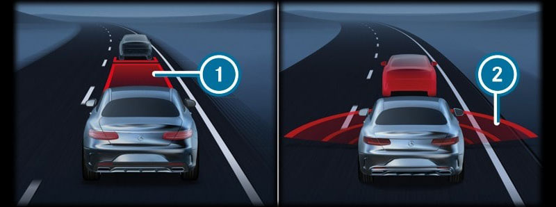 How the Active Brake Assist System Works
