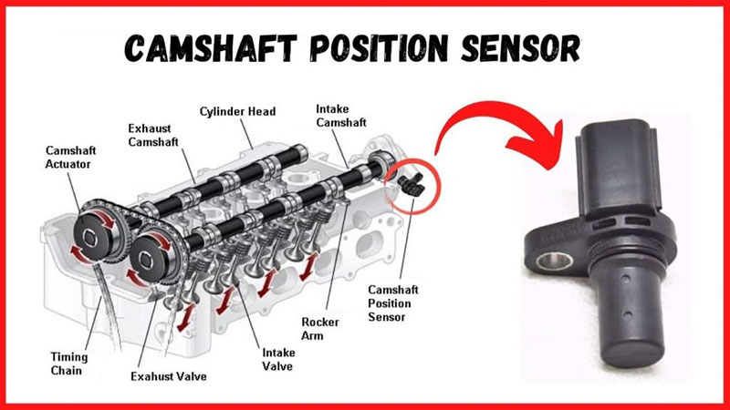 Car Parts That Use Hall Effect Sensors: Camshaft Position Sensor