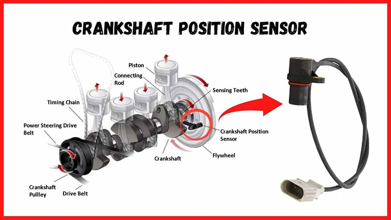 Car Parts That Use Hall Effect Sensors: Crankshaft Position Sensor