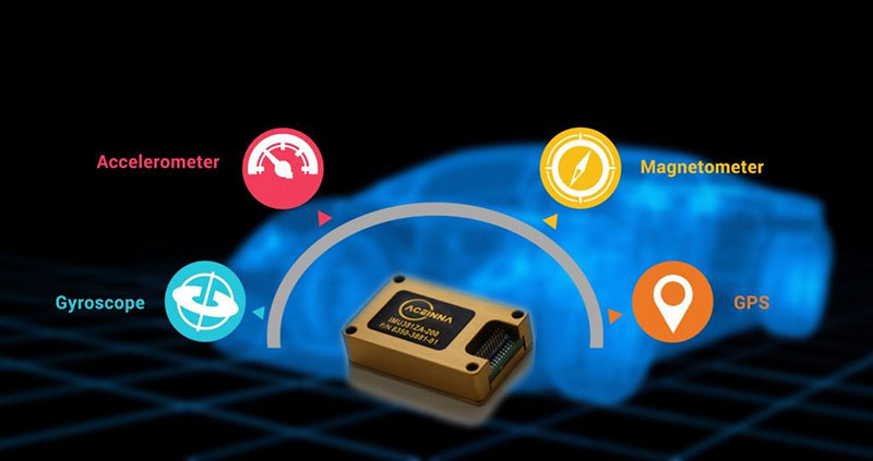 GPS and IMU (Inertial Measurement Unit)