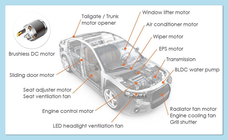 hall effect sensors