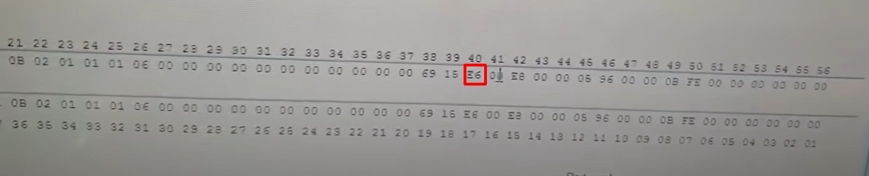 how to Coding Active Agility (A) and Manual (M) mode in Mercedes 4