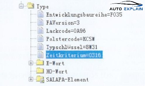 Coding BMW F30 F18 ID5 EVO Retrofit without CAFD missing 1