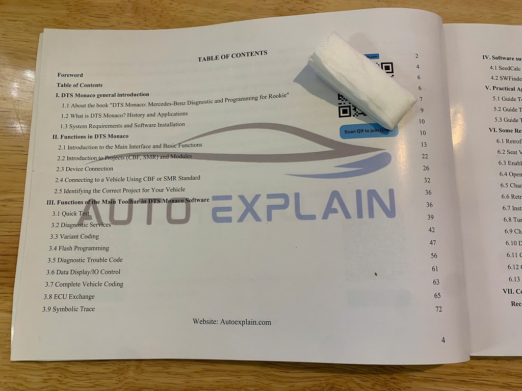 DTS Monaco From A–Z vs DTS Monaco Guidebook (2)