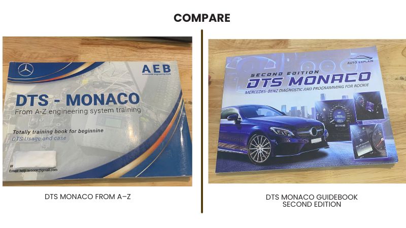DTS Monaco From A–Z vs DTS Monaco Guidebook 2025 (5)