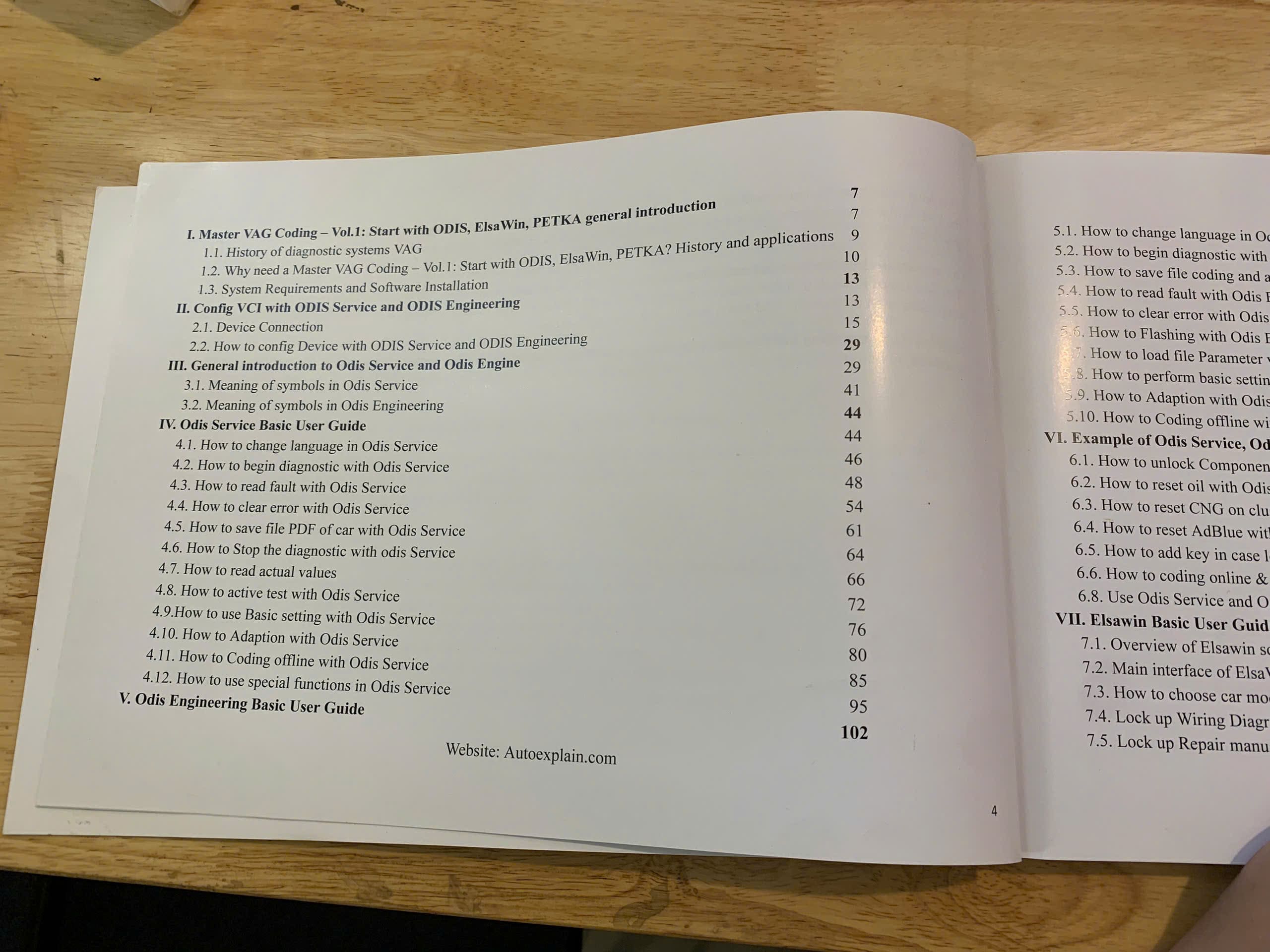 Master VAG Coding vs VAG Expertise (7)