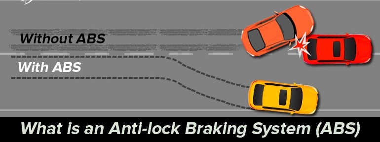 ABS vs Non ABS 2