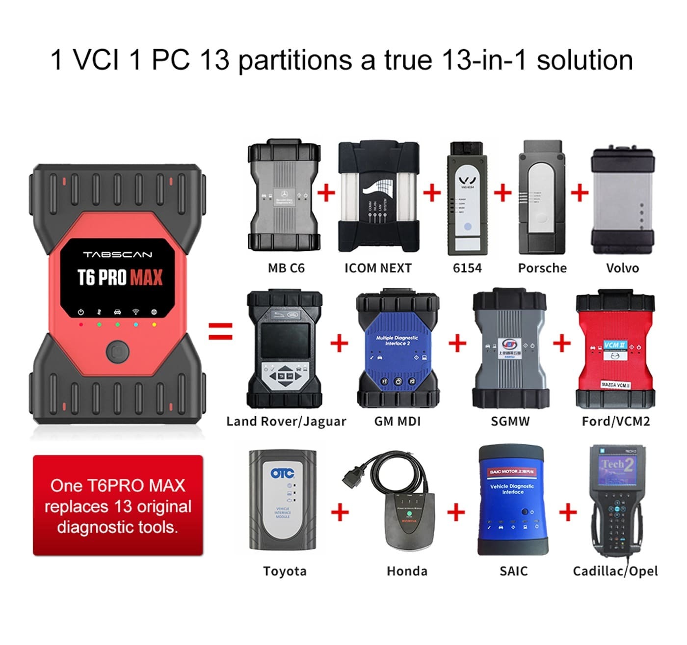 TabScan T6 PRO MAX – Best VW Audi Diagnostic Tool