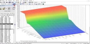 BMW MEVD17 Bosch ECU