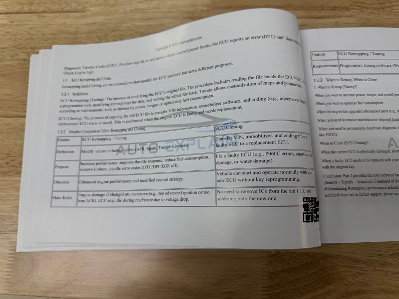 Master WinOLS Manual Vol 1 (16)