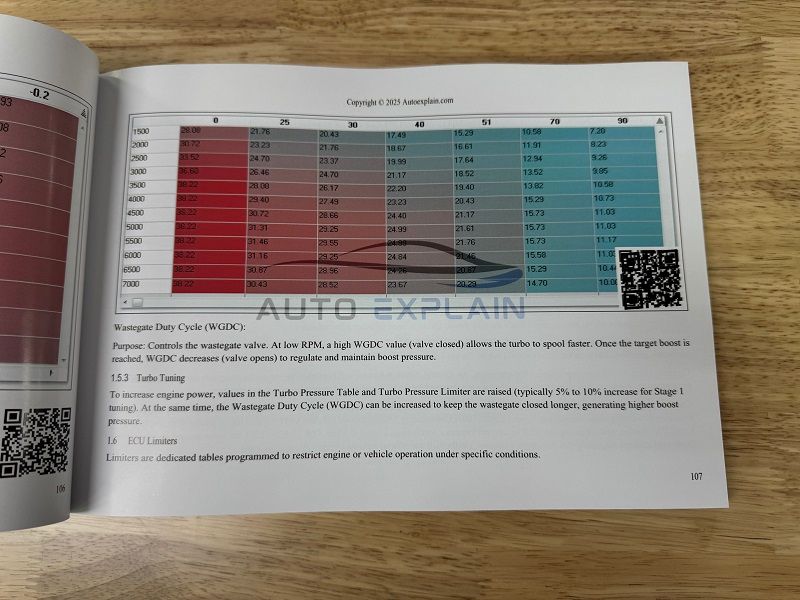 Master WinOLS Manual Vol 1 (20)