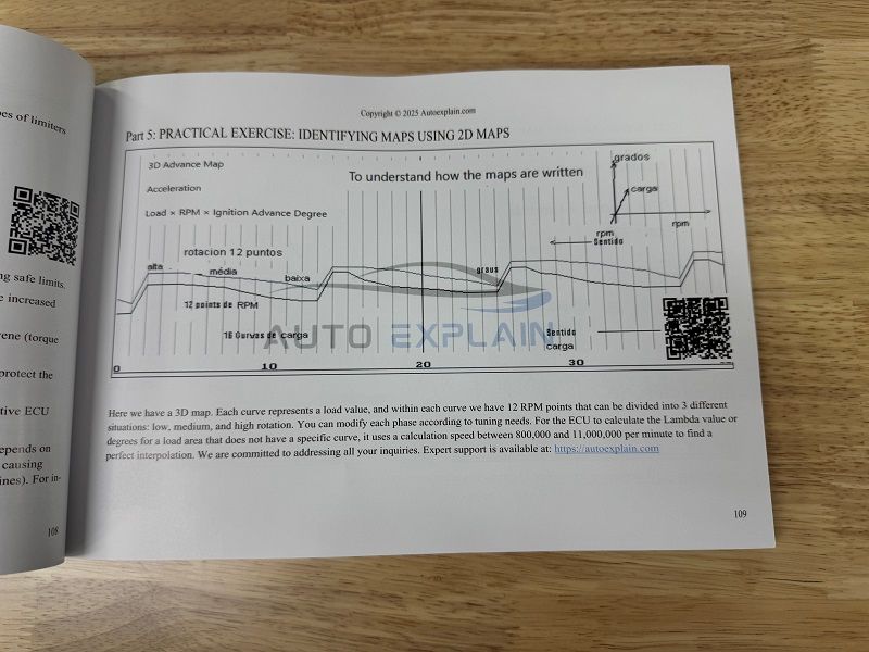 Master WinOLS Manual Vol 1 (21)