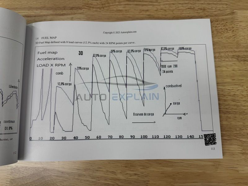 Master WinOLS Manual Vol 1 (22)