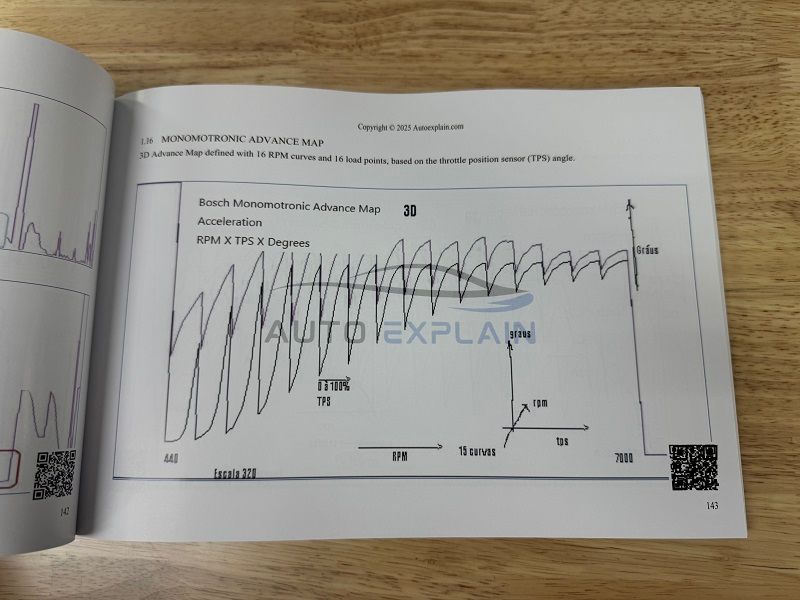 Master WinOLS Manual Vol 1 (23)