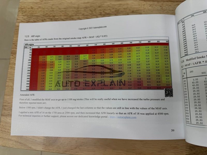 Master WinOLS Manual Vol 1 (33)