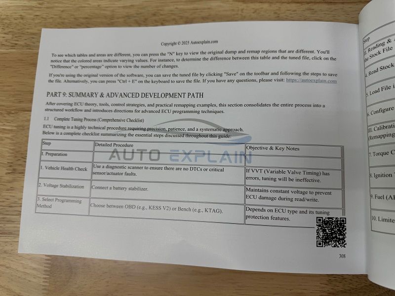 Master WinOLS Manual Vol 1 (35)