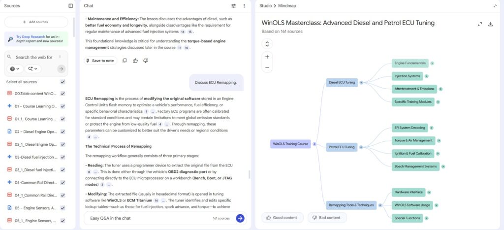 Mind Maps for Structured Understanding