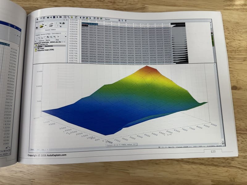 WinOLS Manual For Diesel Vol 2 (12)