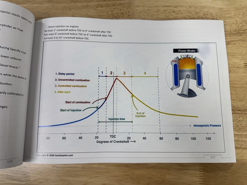 WinOLS Manual For Diesel Vol 2 (28)