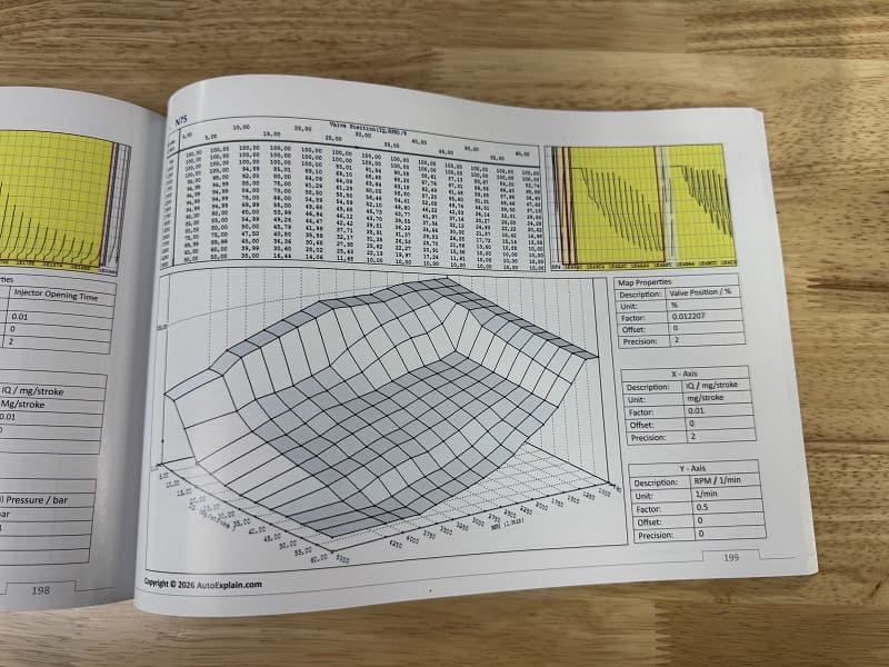 WinOLS Manual For Diesel Vol 2 (36)