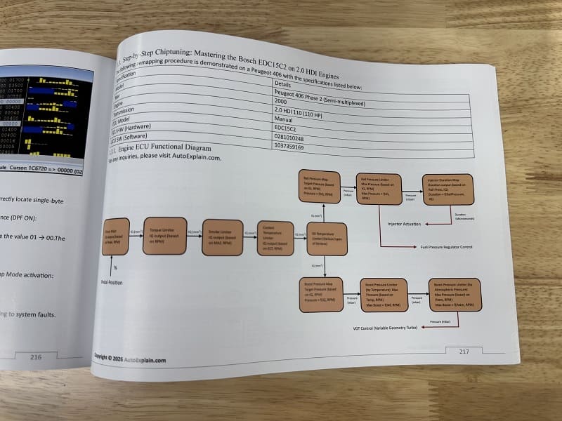 WinOLS Manual For Diesel Vol 2 (37)