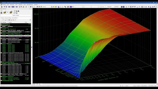 Car Tuning Software 2