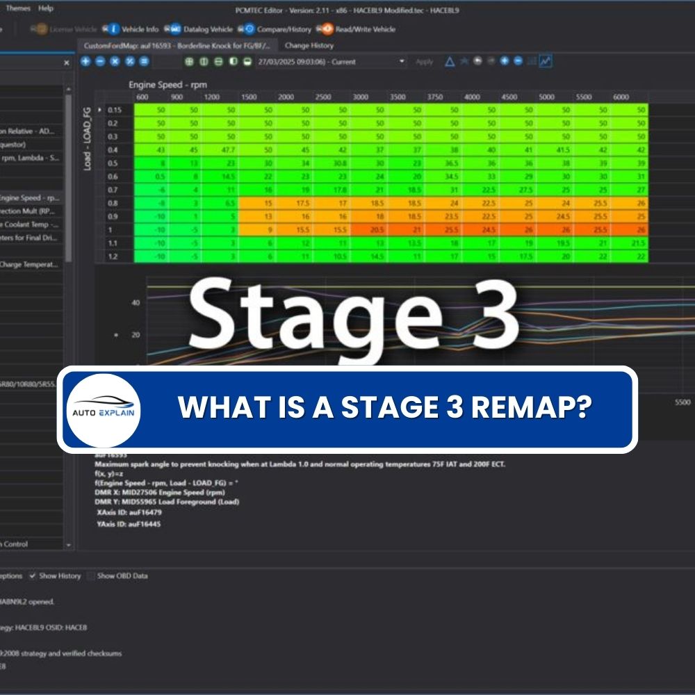 What is a Stage 3 Remap