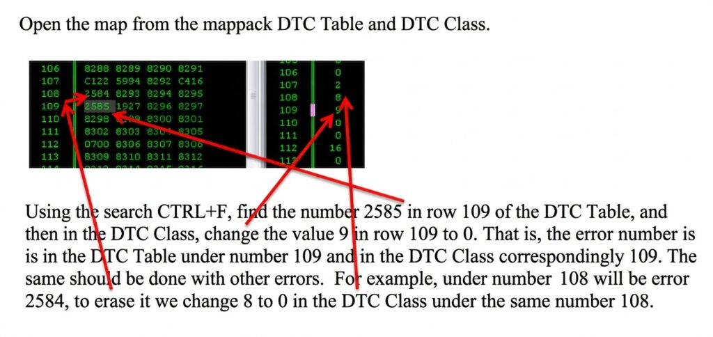 Manual DTC Removal on Bosch MED17 using WinOLS (1)